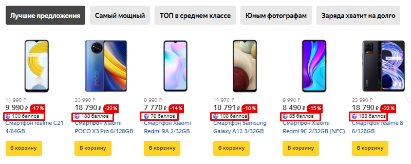 Баллы, которые начисляются за покупку товара в Яндекс.Маркет